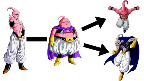 fat buu|fat buu vs kid.